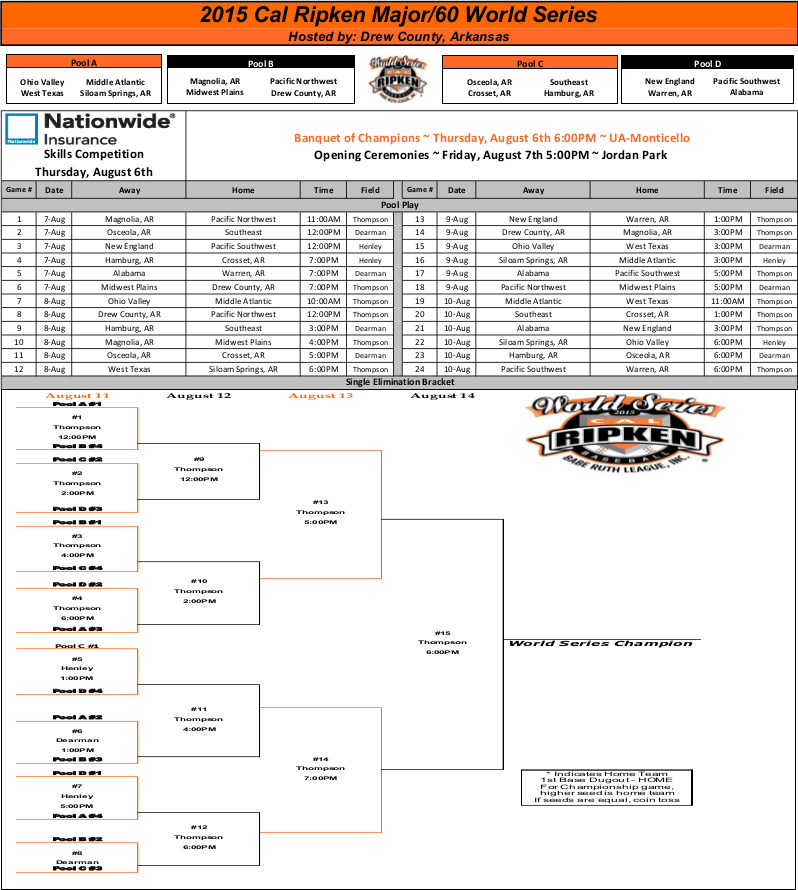 2015 CR60 Schedule